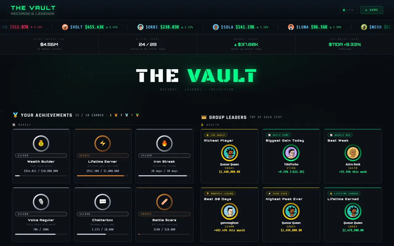 The Vault page: achievement tiles on the left and group leaders with member portraits on the right